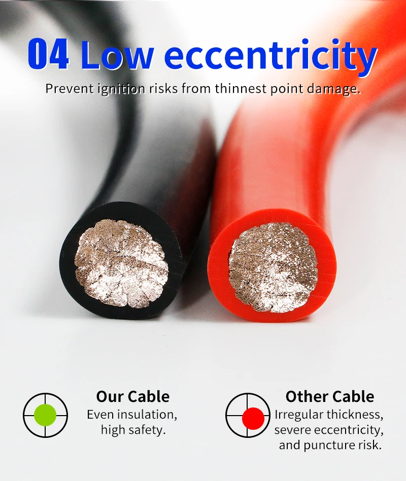 Description Picture 6 of itemRed Black Silicone Wire Cable 13 12 11 10 9 8 7 6 5 4 3 2 1 AWG UL3135 Ultra Soft Heat Resistant Cable Car Battery Automotive