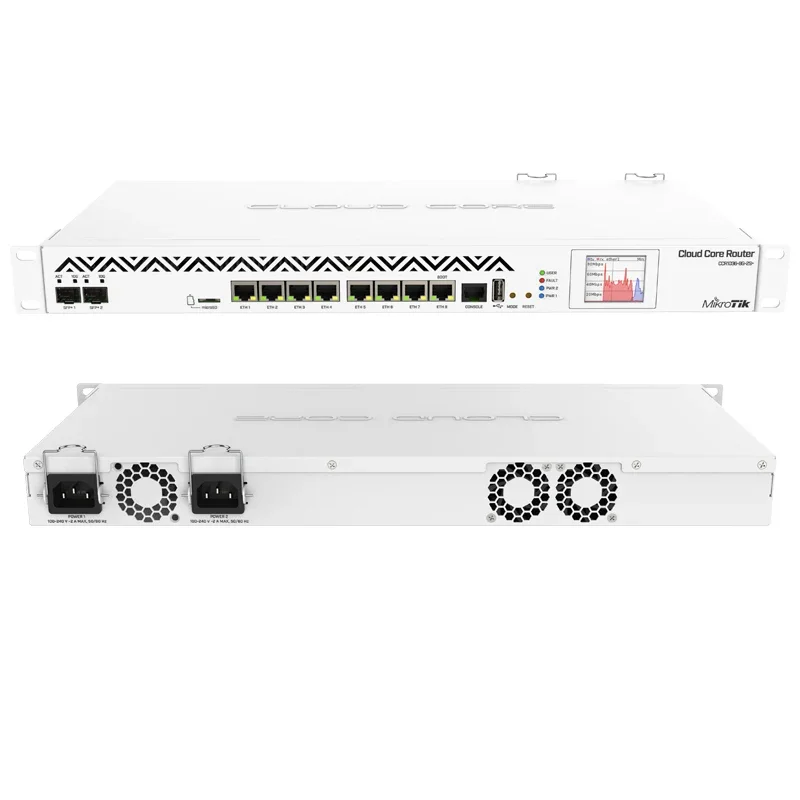 Рисунок 3 - Mikrotik CCR1036-8G-2S + роутер