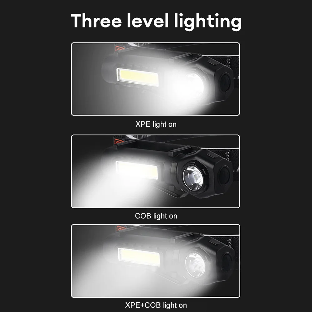 Рисунок 3 - Супер яркий налобный фонарь XPE COB
