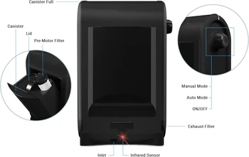 For Touchless Vacuum Automatic Dustpan - Ultra Fast & Powerful - Great for Sweeping Salon Pet Hair Food Dirt Kitchen