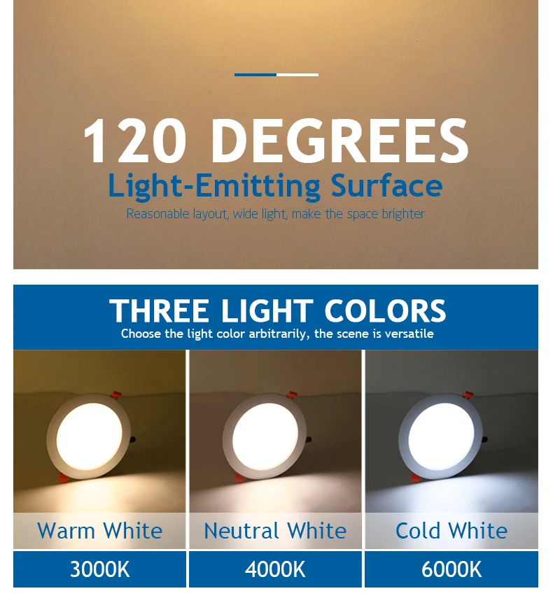 DC 12V LED Downlight Ceiling Light Spotlight 3W 5W 7W 9W 12W Recessed Grille Ultra-thin 24V Safety Voltage Round black white