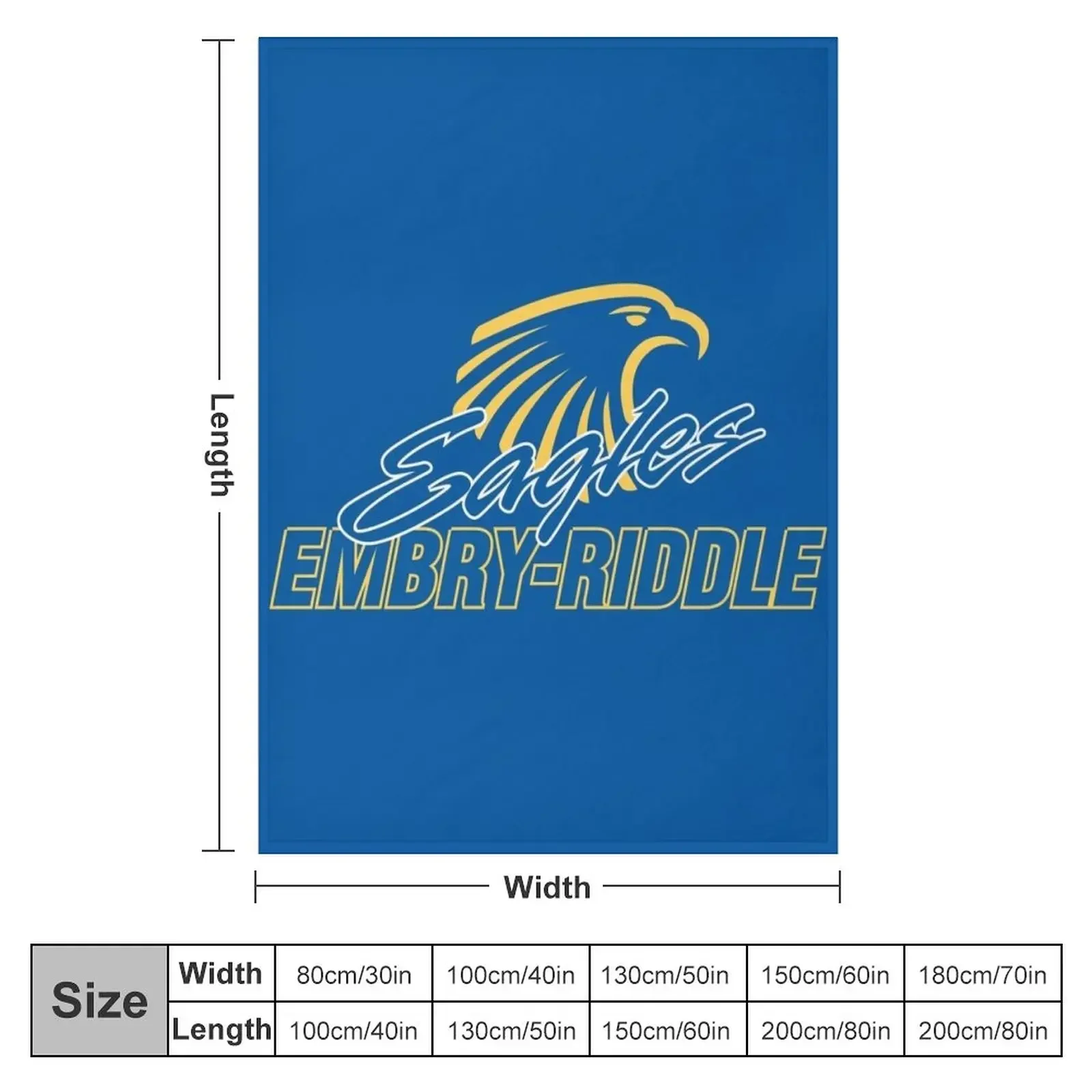 Embry-Riddle ������ ������ ���, �� ���� ���� �� ���