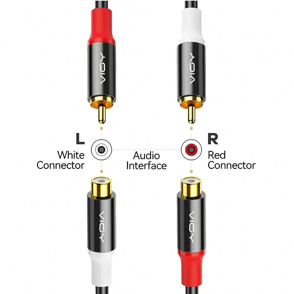 Câble d'interconnexion audio Mclntosh OFC OFC cuivre HiFi RCA avec Câble d'interconnexion audio Mclntosh OFC OFC cuivre HiFi RCA avec