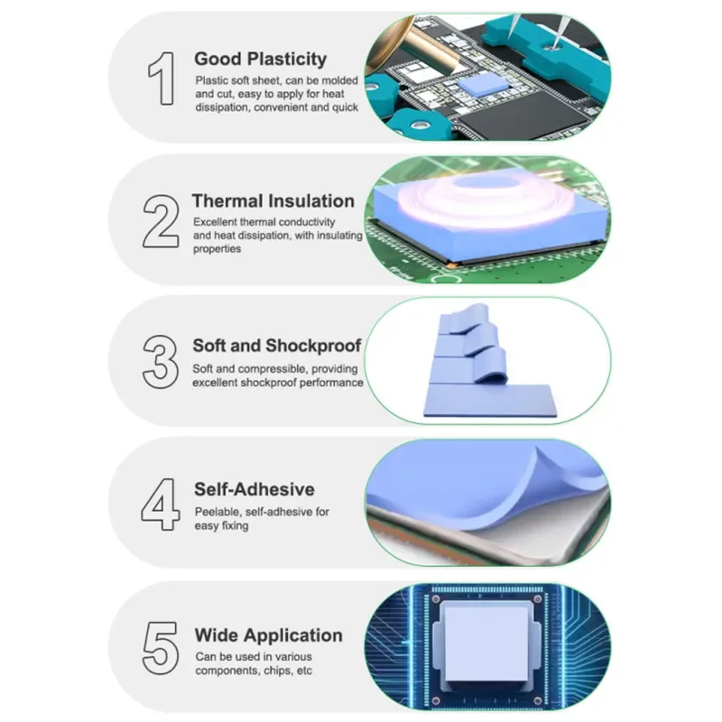 Pre-cut Insulating Thermal Pads 100PCS RELIFE RL-098 For IC Chip High Thermal Conductivity Self-adhesive Repair Silicone Sheet