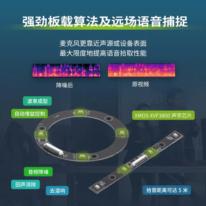 로봇 및 임베디드 애플리케이션용 분할형 reSpeaker 마이크 어레이(음원 위치 지정 기능 포함)