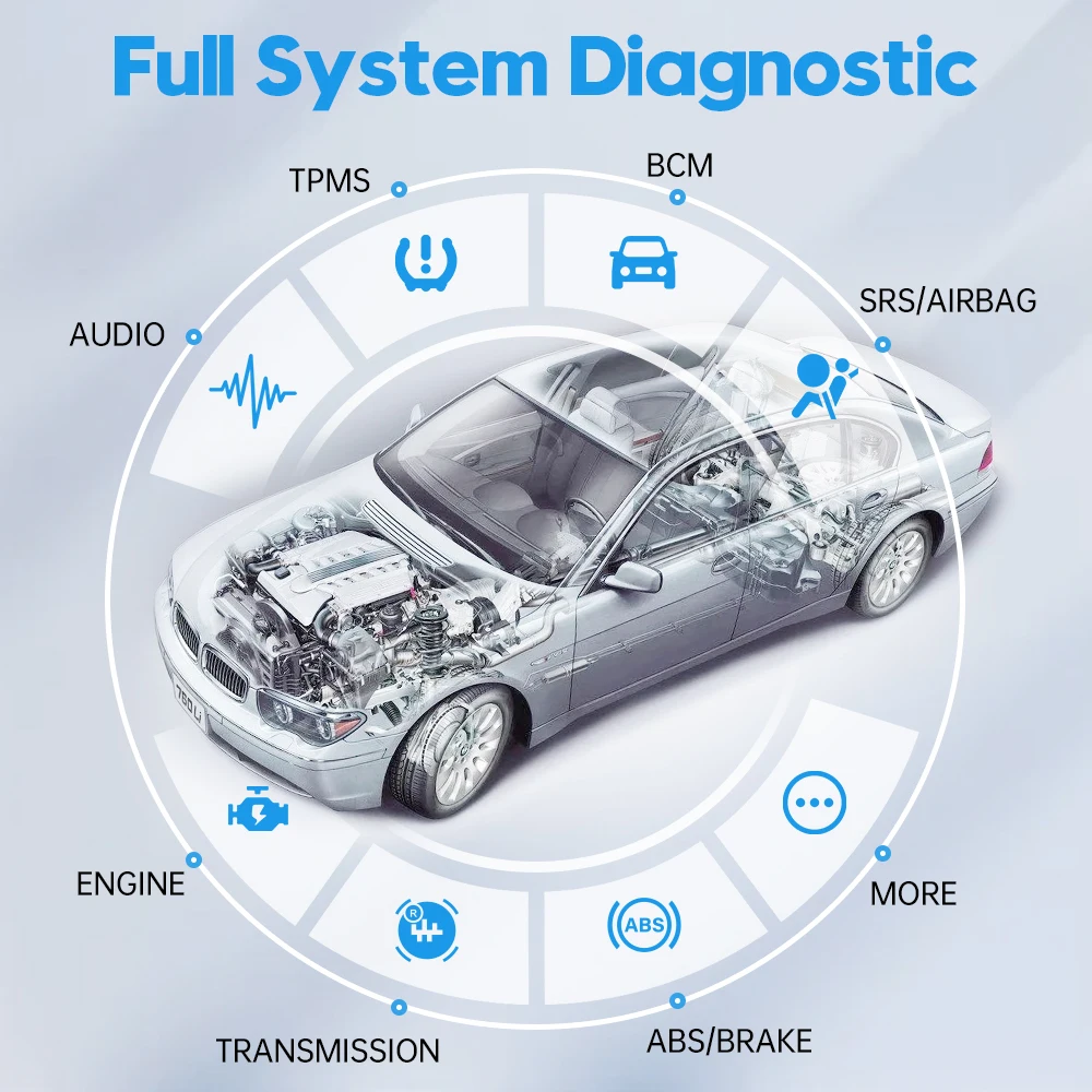 Obd2 Scanner XTOOL Advancer AD20Pro Bluetooth OBD2 Diagnostic Tool Full System Oil Reset OBD 2 Scanner Fault Code Reader Lifetime Free Update