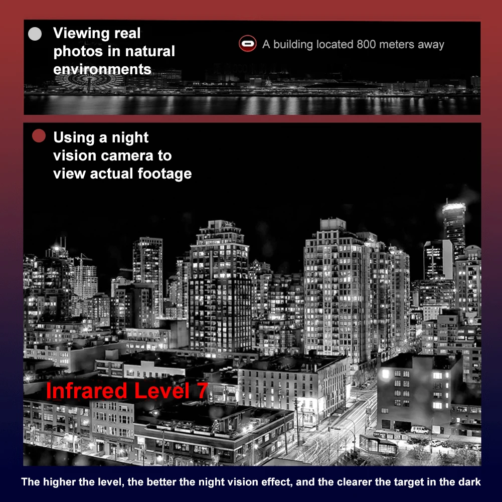 HD 1080P Infrared Digital Night Vision Binoculars 2.4-inch Screen Infrared Binoculars 5 X Digital Zoom for Outdoor Camping