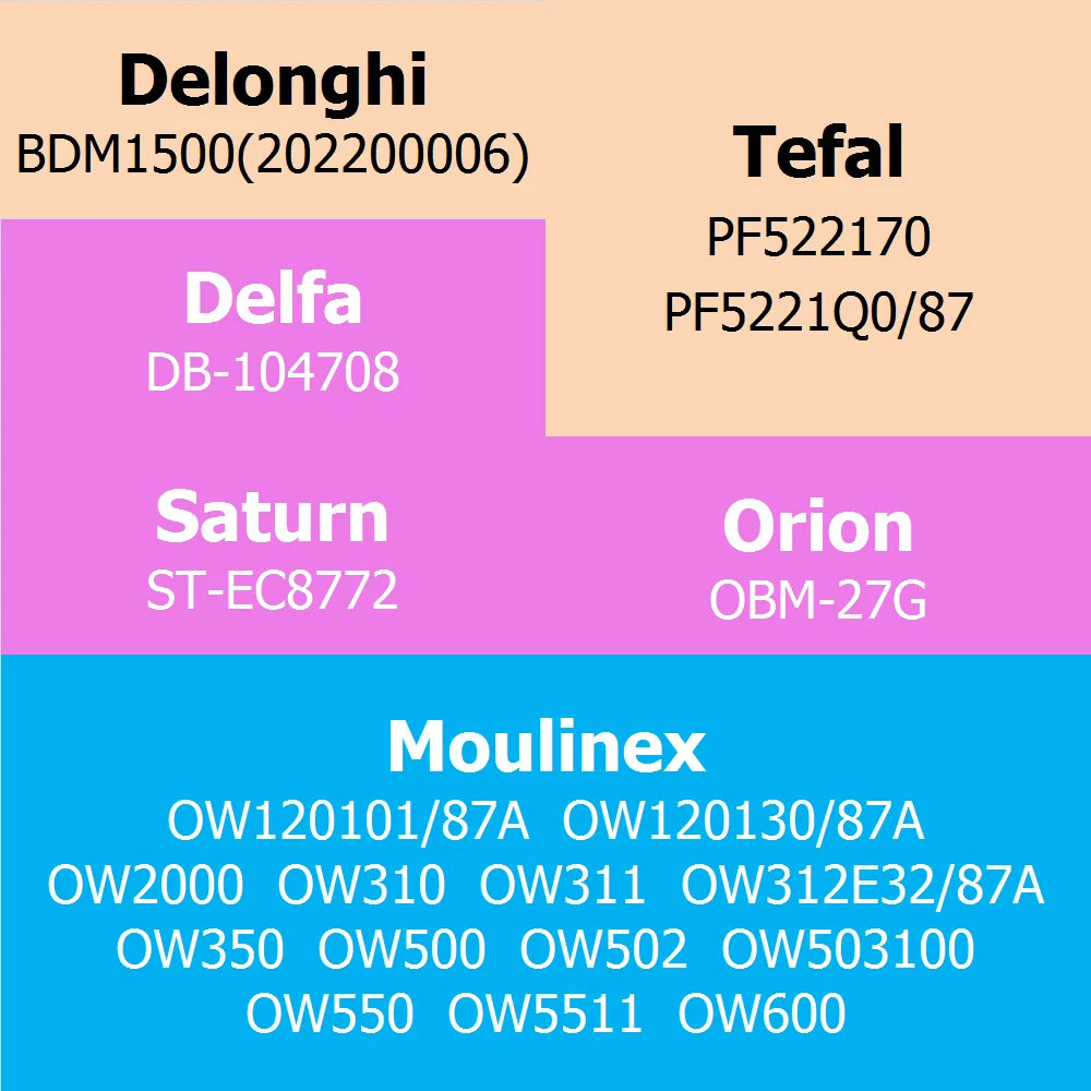 Slide image ebec5cc17173431a83157f18fabd57b7