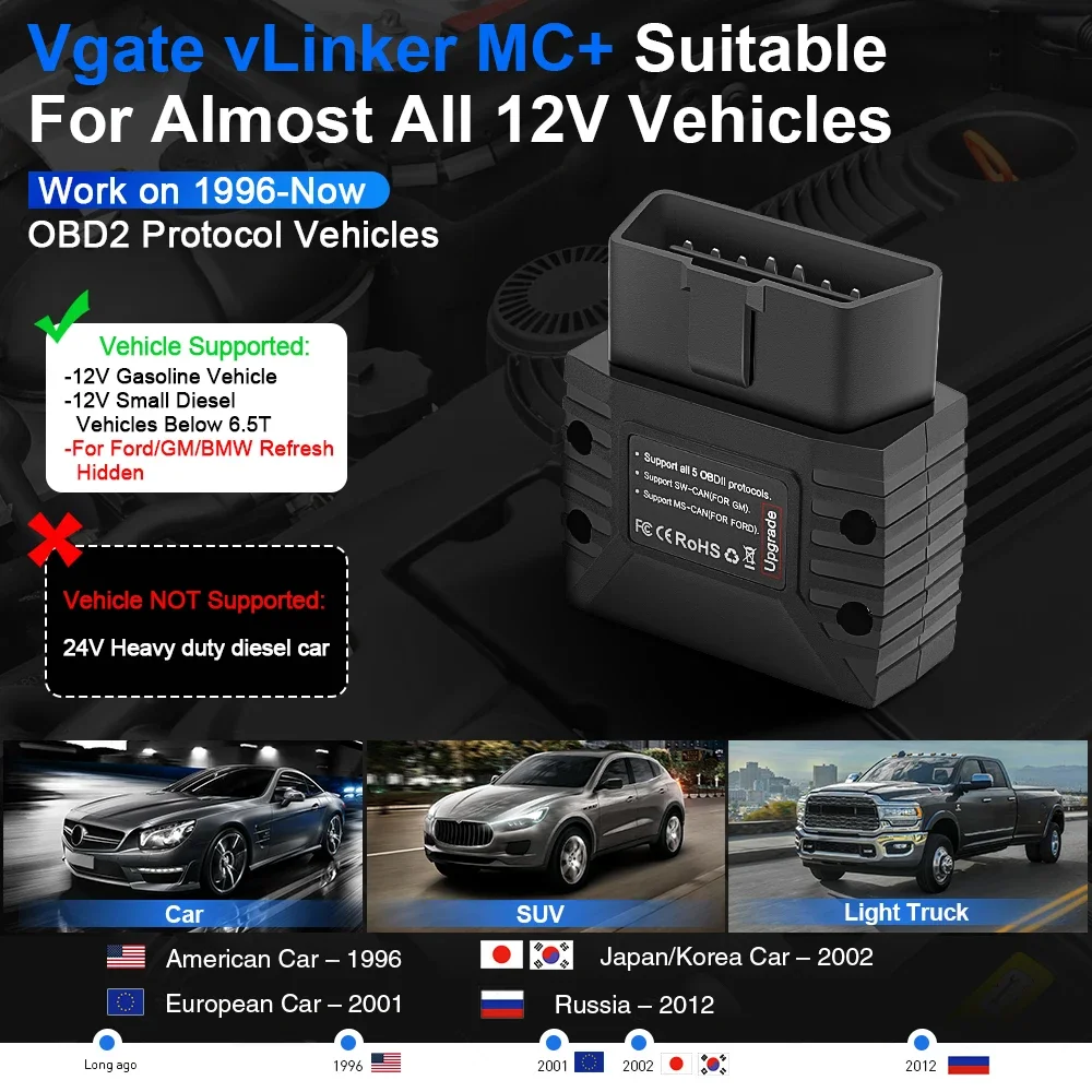2025 Vgate vLinker MC + OBD2 Scanner ELM327 V2.2 Bluetooth 3.0 4.0 OBD 2 BimmerCode FORScan Auto Car Diagnostic tools ELM 327 6