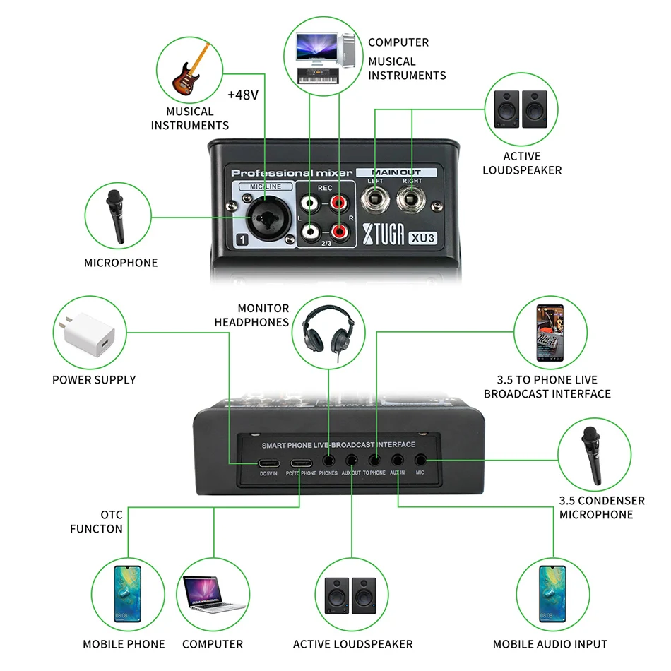 Xtuga Xu3 Profissional Split Faixa de Gravação Interface de Áudio Placa de Som com Monitoramento para Gravação Estúdio pc Streaming ao Vivo - Image 4