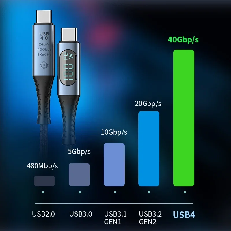 40Gbp/s 8K 60Hz USB4 데이터 케이블 240W 유형 C 고속 충전 케이블, 디지털 디스플레이 전원을 갖춘 Thunderbolt 4와 호환 가능