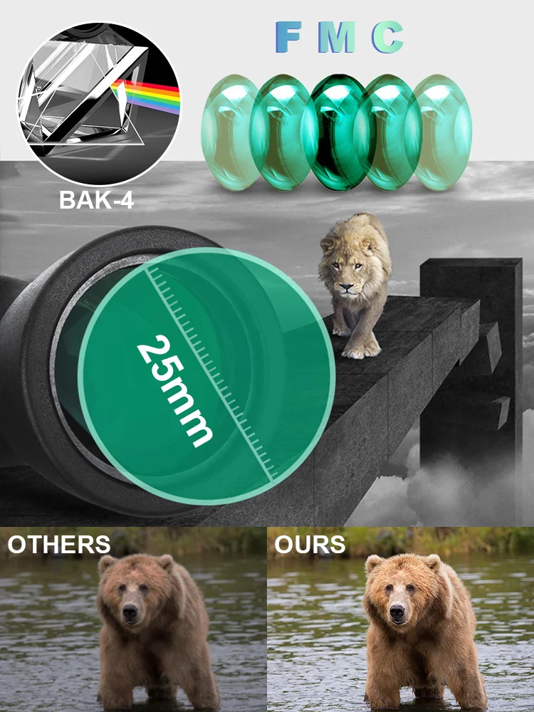 Рисунок 6 - 10-300X зум HD портативный мощный