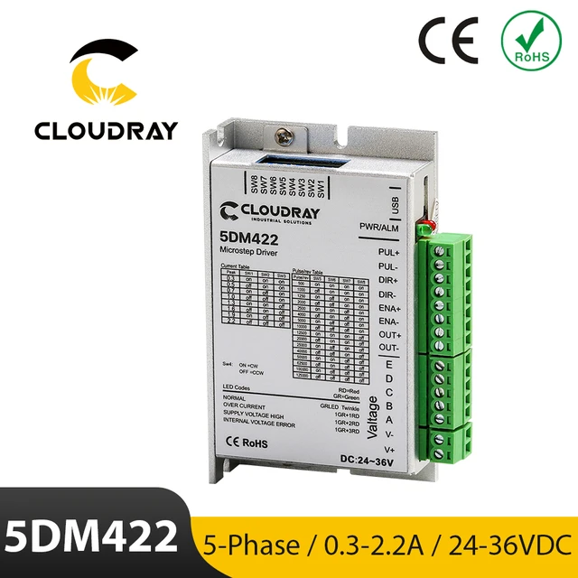 Cloudray Open Loop Nema 17 – Cloudray Laser