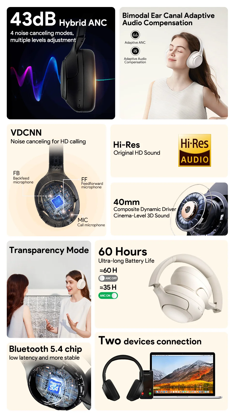 Computers e Electronics