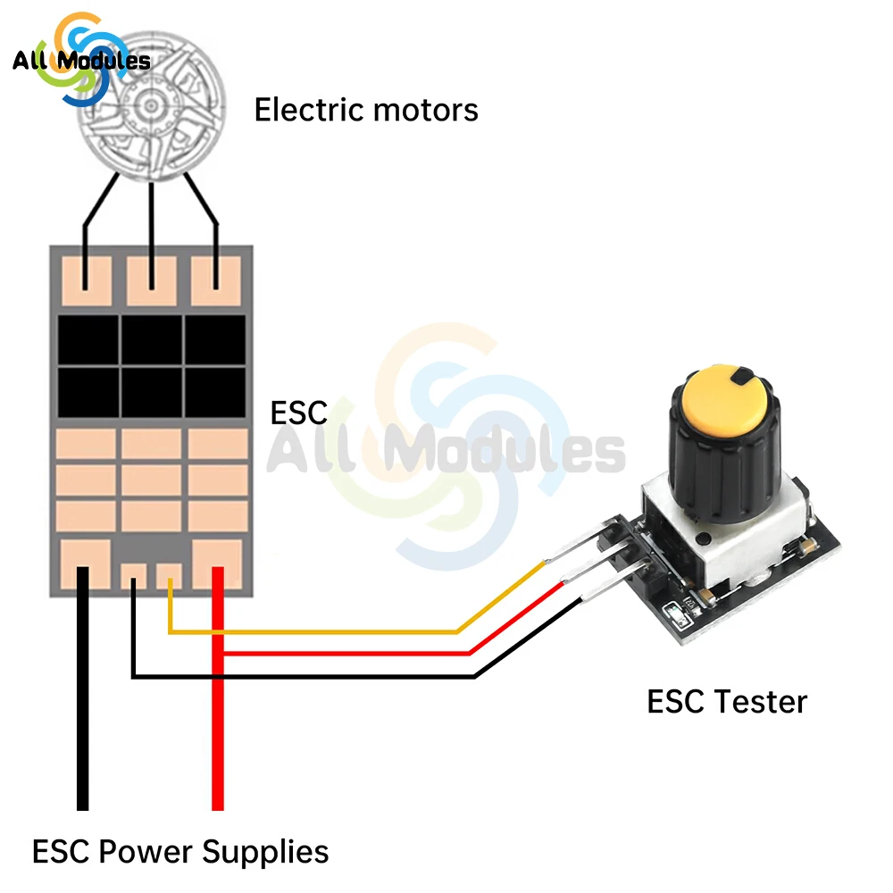 Régulateur de vitesse PWM pour moteur sans balais 5-26V 15mA ESC micro