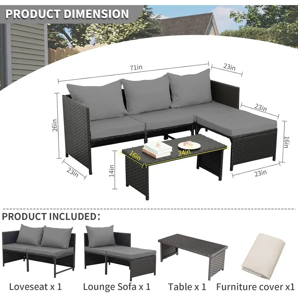 description