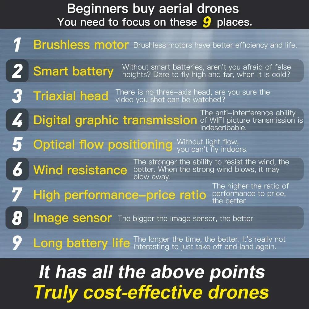 Description Picture 6 of item2024 K11 Tubro Brushless Drone With Touch Screen 3-Axis Gimbal GPS 8K Camera FPV  Obstacle Avoidance Aerial Photography Dron Toy