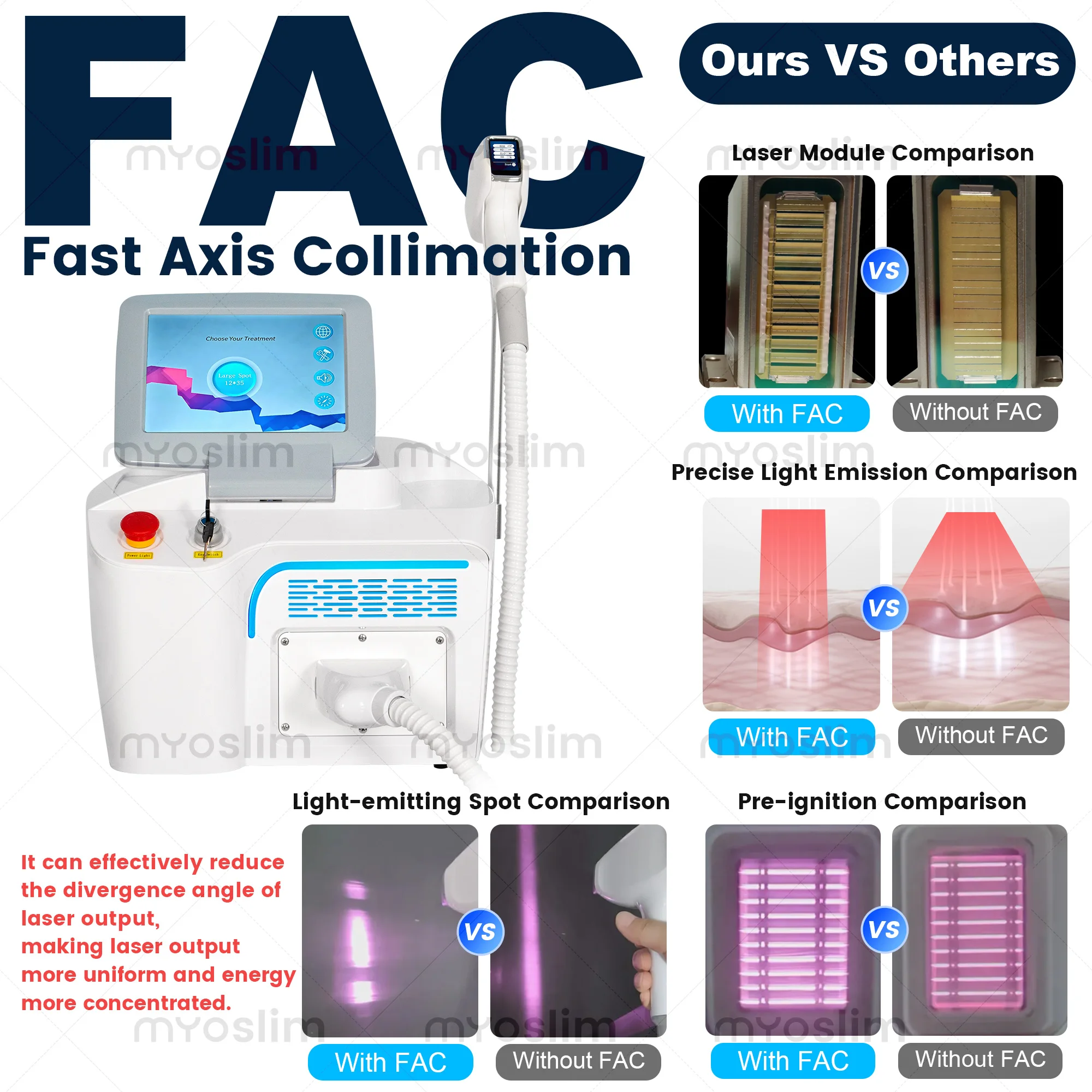 5000W 10Bars 4 Wavelength FAC Hair Removal Laser Machine Semiconductor Water Cooling+air Cooling 808nm Diode Laser Device 4