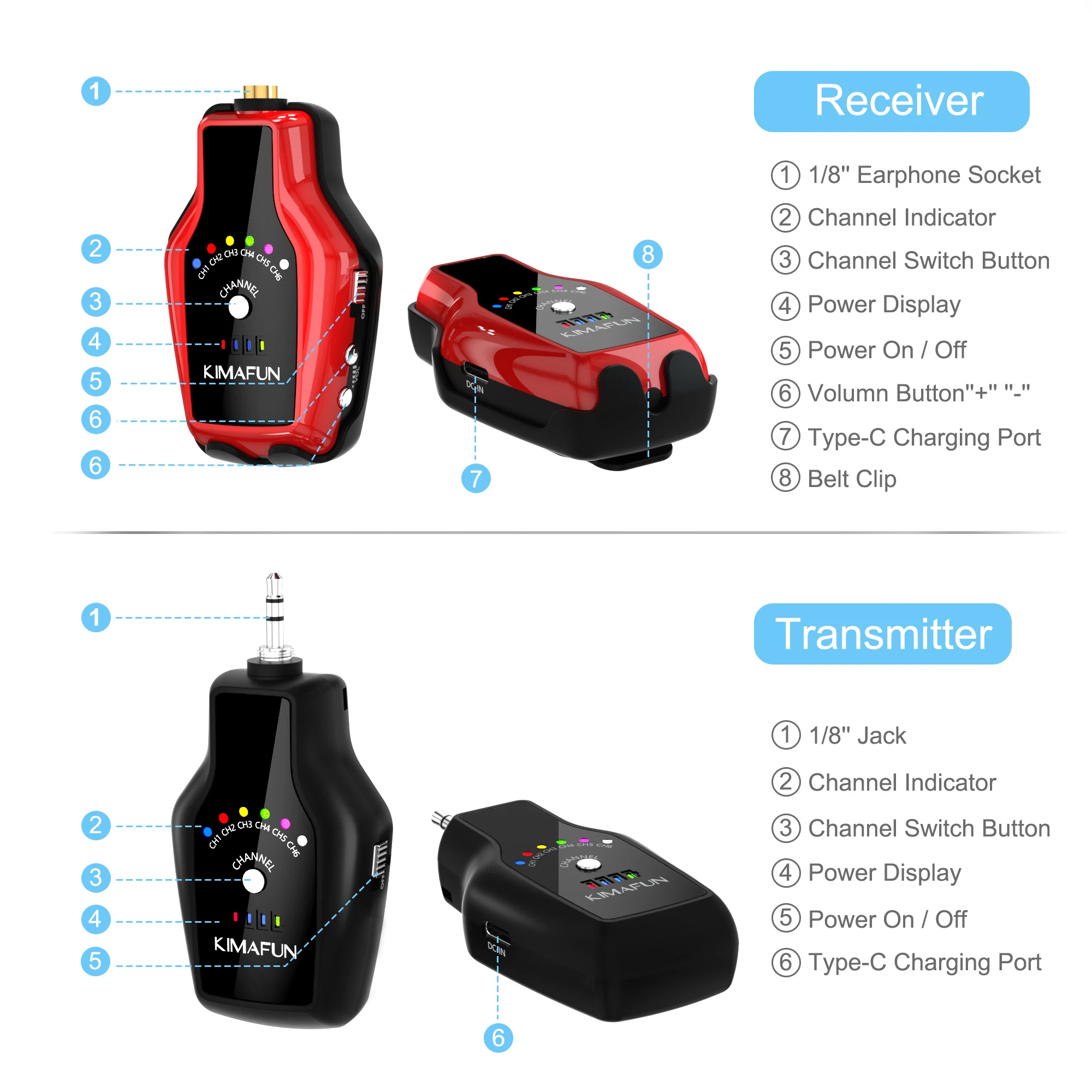 LEKATO MS-1 Wireless in-Ear Monitor System Transmitter Receiver