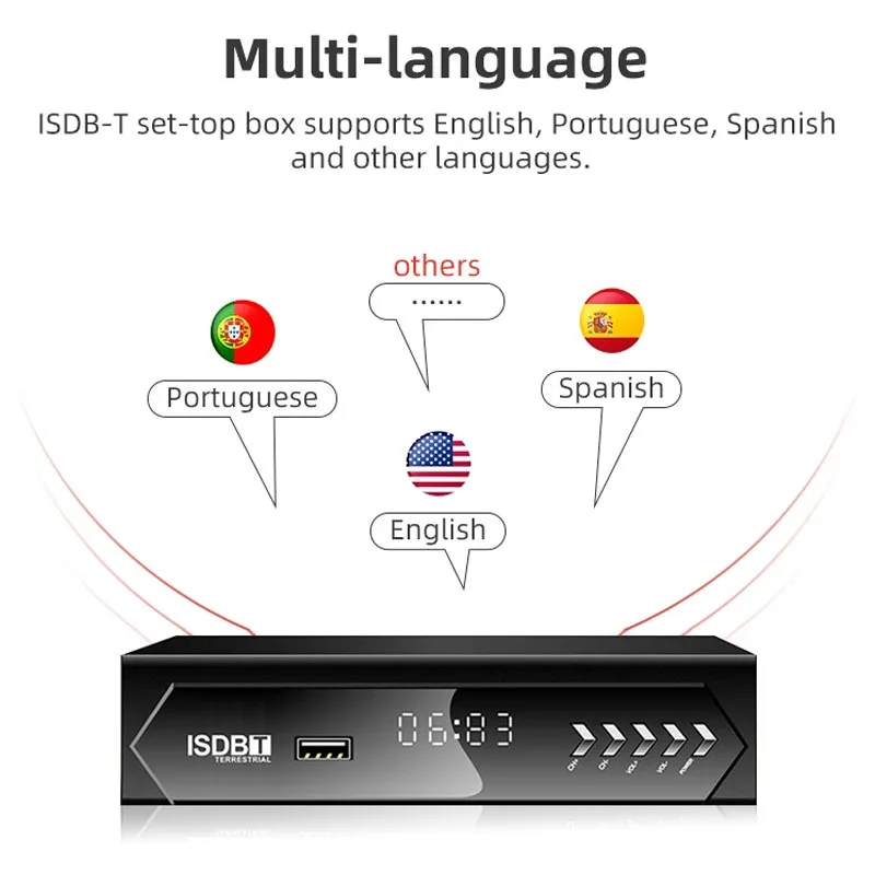 TV Tuner 1080P HD ISDB-T Receiver TV BOX Conversor Digital Tv Decoder ISDBT FTA Terrestrial for Brazil Chile Peru Philippines
