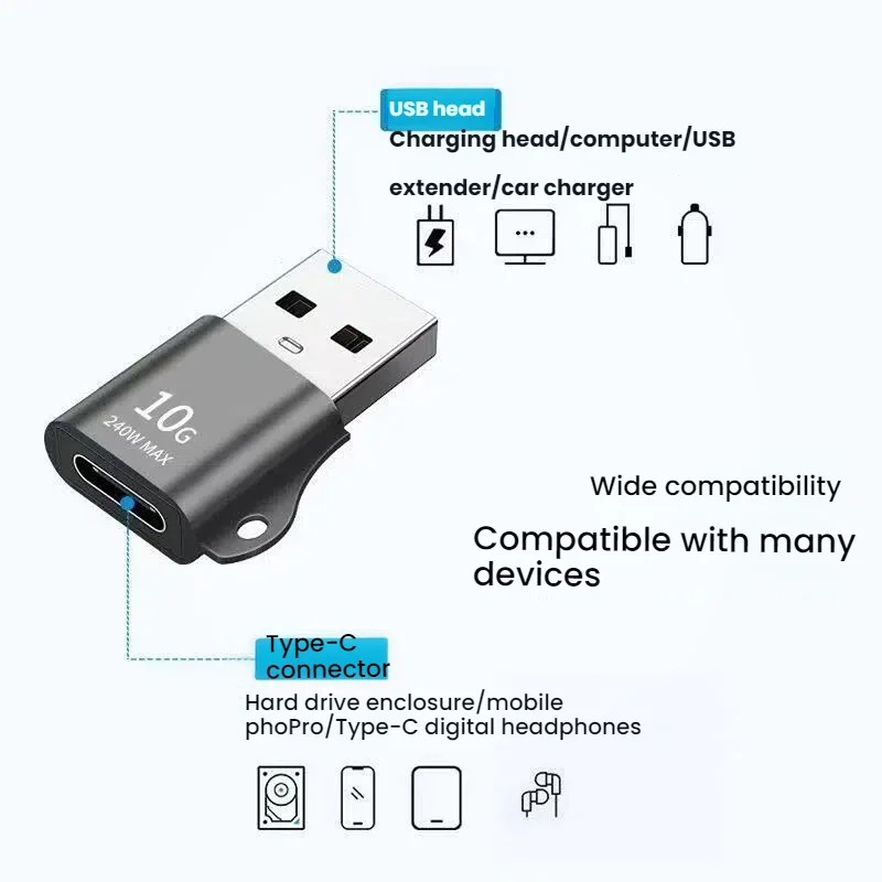 USB3.1 남성-타입C 여성 OTG 어댑터 USB 어댑터 데이터 OTG 커넥터