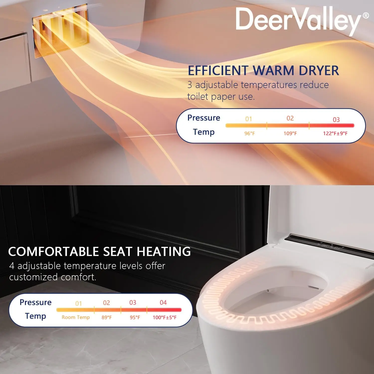 Smart Bidet Toilet, One Piece Bidet Toilet for Bathrooms, Toilet with Auto Open/Close Lid, Warm Dryer, Foot Sensor Operation 6
