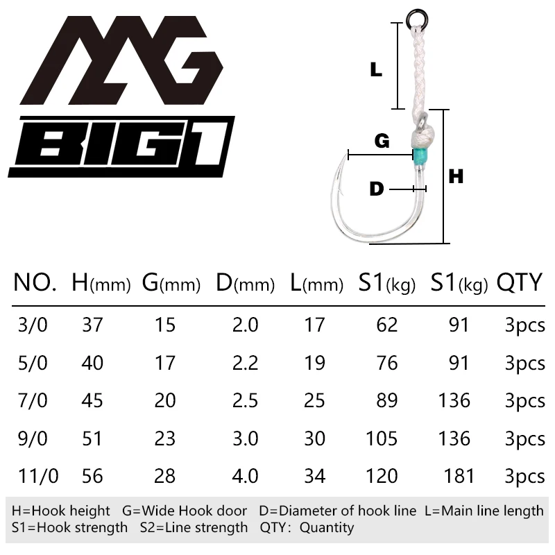 Mag Strong Bg1-gt Hook Single Jig Hook 3/0 5/0 7/0 9/0 11/0 Slow Jigging  Hooks Fishing Jighook Assis Hooks Fishhooks Jig Hook - Fishhooks -  AliExpress