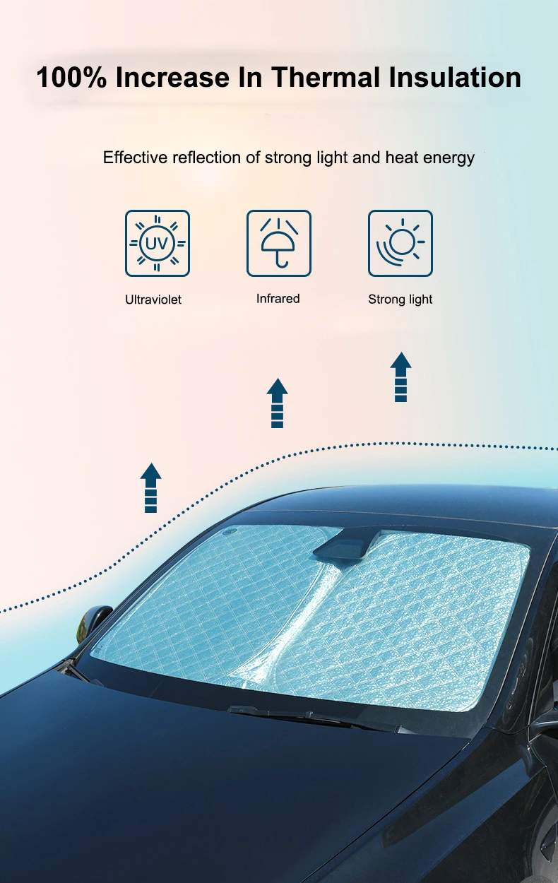 Verbesserte 6-lagige Auto-Windschutzscheiben-Sonnenblende für Tesla Model 3 Y S X 2026-2020 – Auto-Sonnenschutz für die Frontscheibe – Detail 8