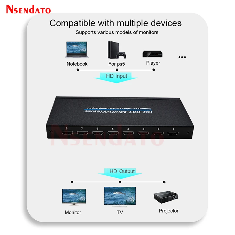 4k HDMI Quad Screen Multiviewer 8x1 HDMI Video Seamless Switch Multiviewer 8 in 1 out HDMI Screen Divider Switch 6 View Modes