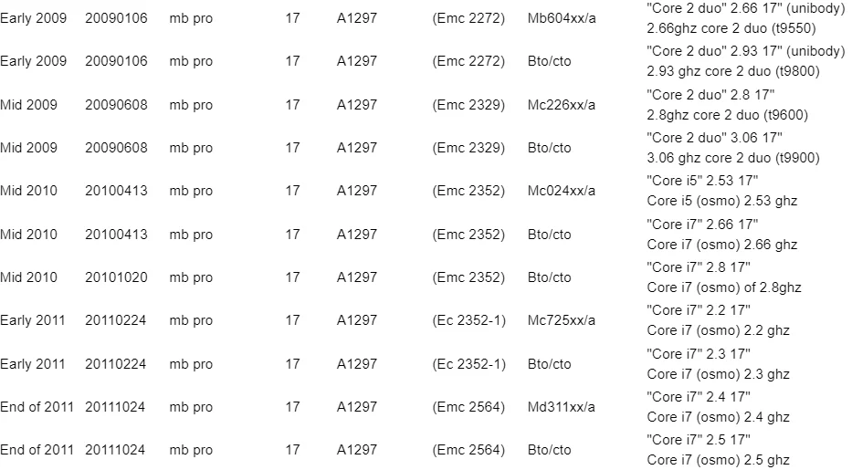 노트북수리부품