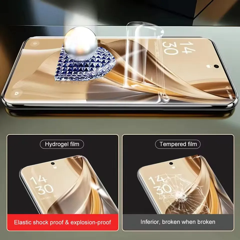 Premium Hydrogel Screen Protector Set - Pack of 3
