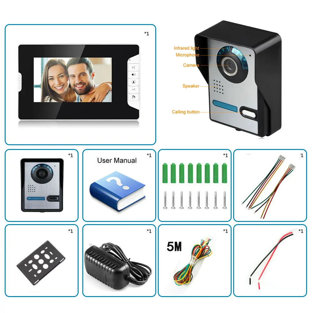 kompletan pribor za video interfonski sustav na vratima