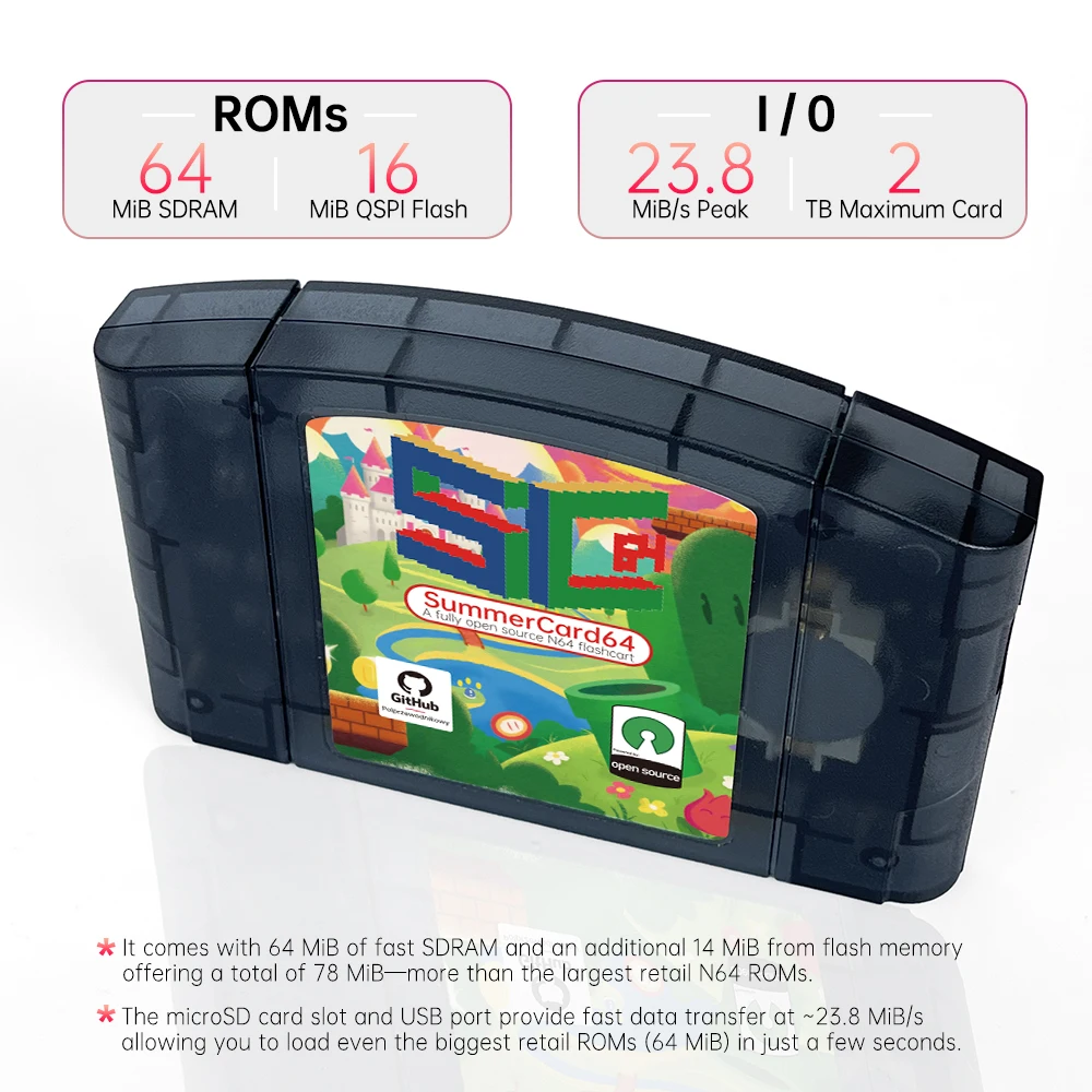 SC64 SummerCart64 N64 フラッシュカート任天堂 64 コンソールレトロ