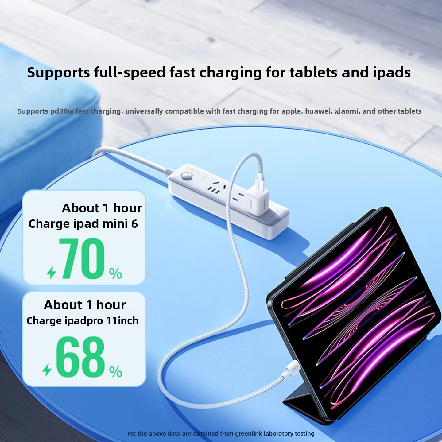 Ugreen 100W Braided USB-C Fast Charging Cable - 5A PD, 0.5m & 2m