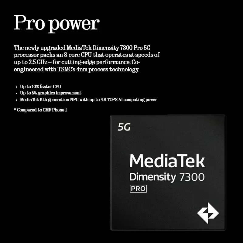 dsc-products