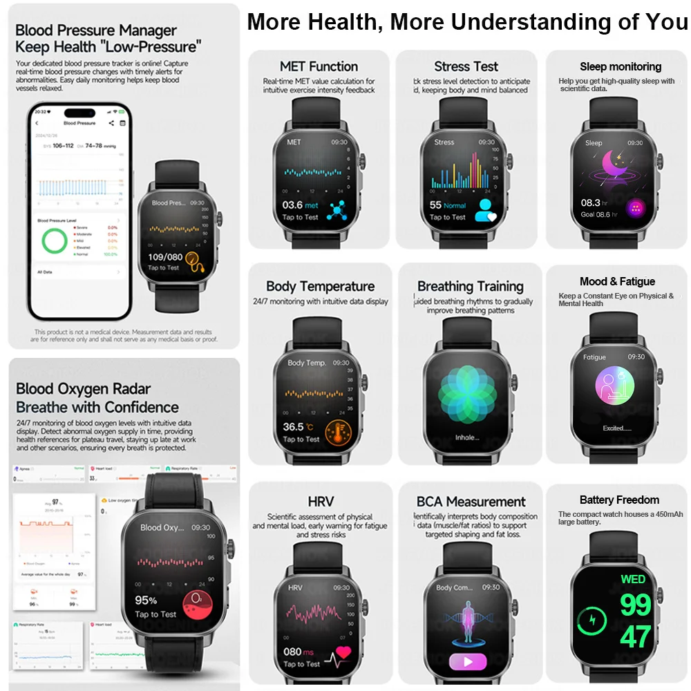 2026 Health Grade Uric Acid Lipid Blood Pressure Blood Components Smart Watch Men ECG+PPG Clock Bluetooth call Smartwatch Women