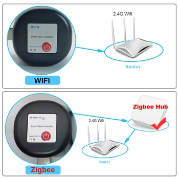 วาล์วน้ำอัจฉริยะ Tuya Zigbee WIFI ขนาด DN15 DN20 DN25 ควบคุมอัตโนมัติสำหรับบ้าน ตั้งเวลาเปิด-ปิดก๊อกน้ำ รองรับ Alexa Google Assistant และ SmartLife 2