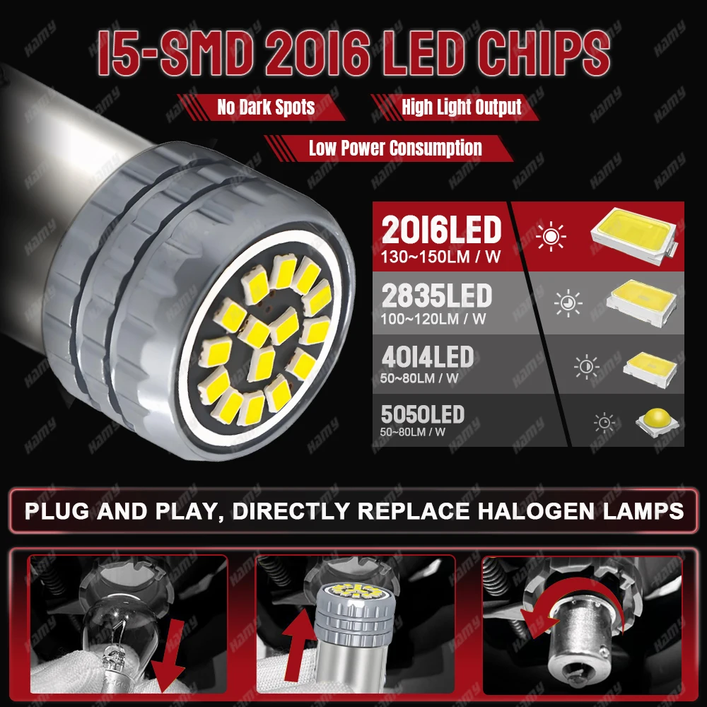 LED Bulb Pack – Bright White 6500K, High Lumen 500LM, Versatile Car Lighting for Turn Signal, Parking, Brake, and Backup