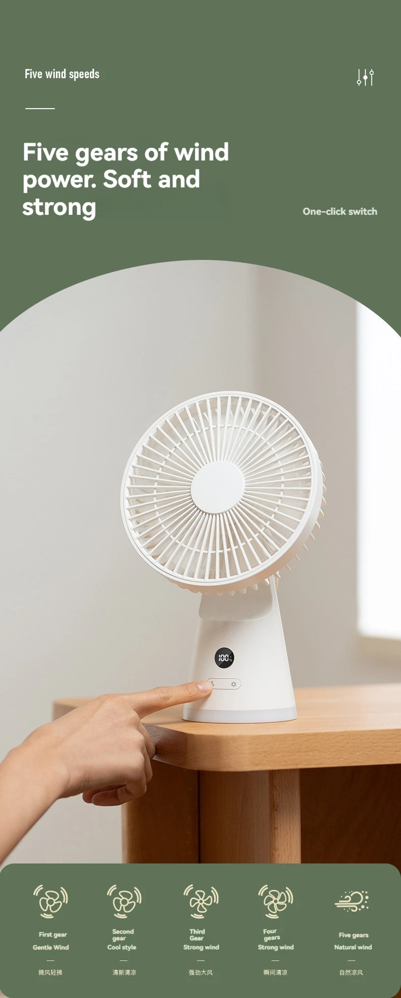 Description Picture 6 of itemIconic Brand New Type Portable Mini Desk Fan USB Rechargeable Handheld Mini Electric Fans Cordless Air Cooling Small Fan 4 Gears Speed