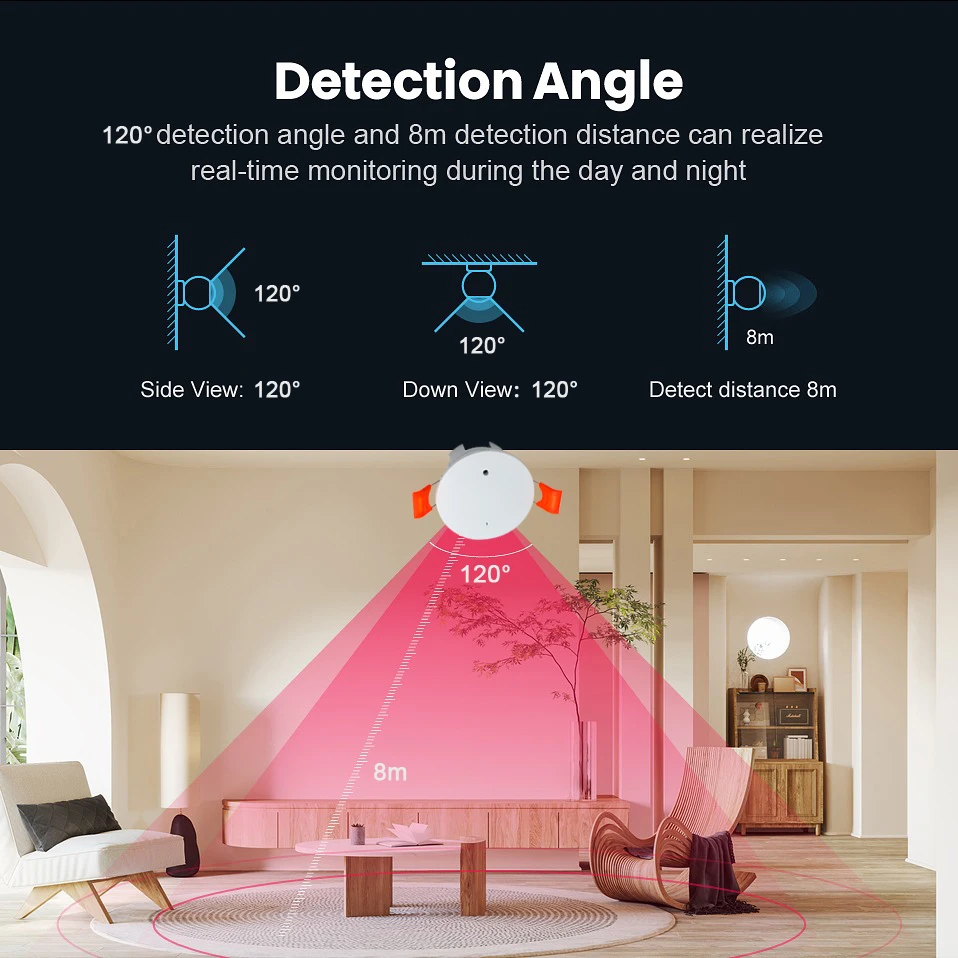 Life, Zigbee, Wi-Fi, Radar Microondas, Sensor Corporal