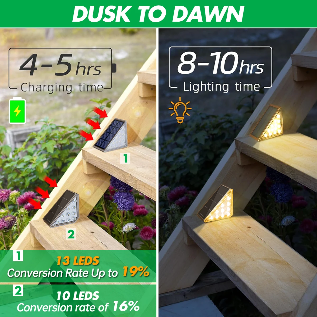 Solar Stair Lights Waterproof Outdoor Deck Yard Path Decor IP67