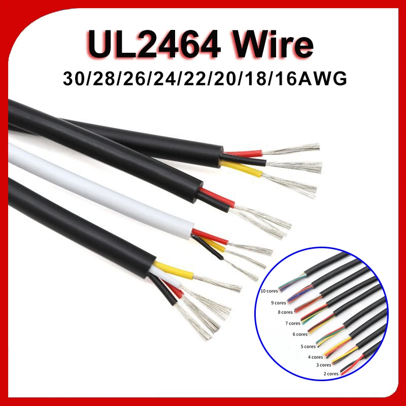 Cavo Schermato UL1185 AWG 28-10 – Singolo Core Nero Per Audio E Strumenti