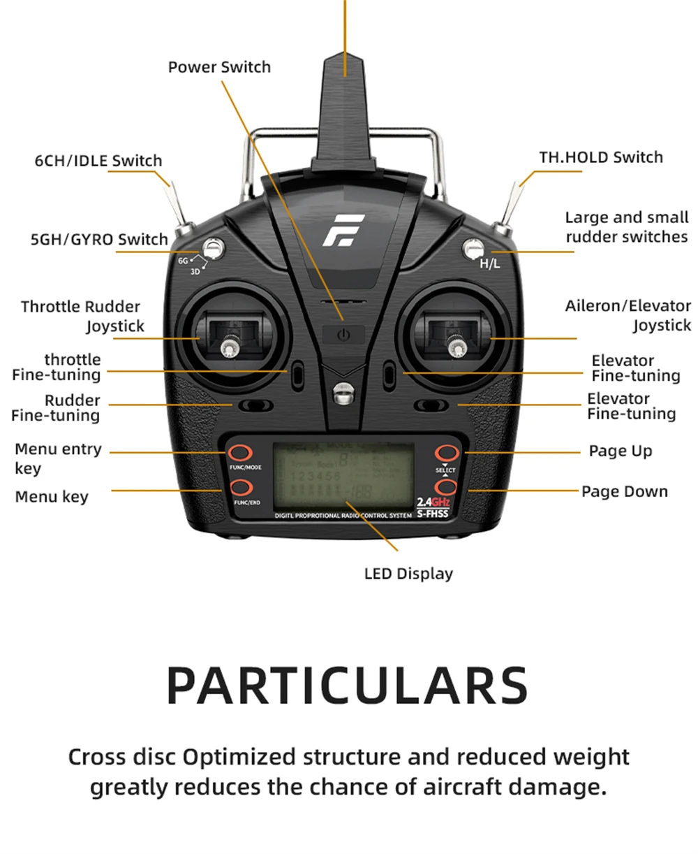 Eachine E190 PRO UH-1 2.4G 6CH 3D6G 1:34 Scale Huey Dual Brushless Motor Flybarless RC Helicopter Compatible with FUTABA S-FHSS