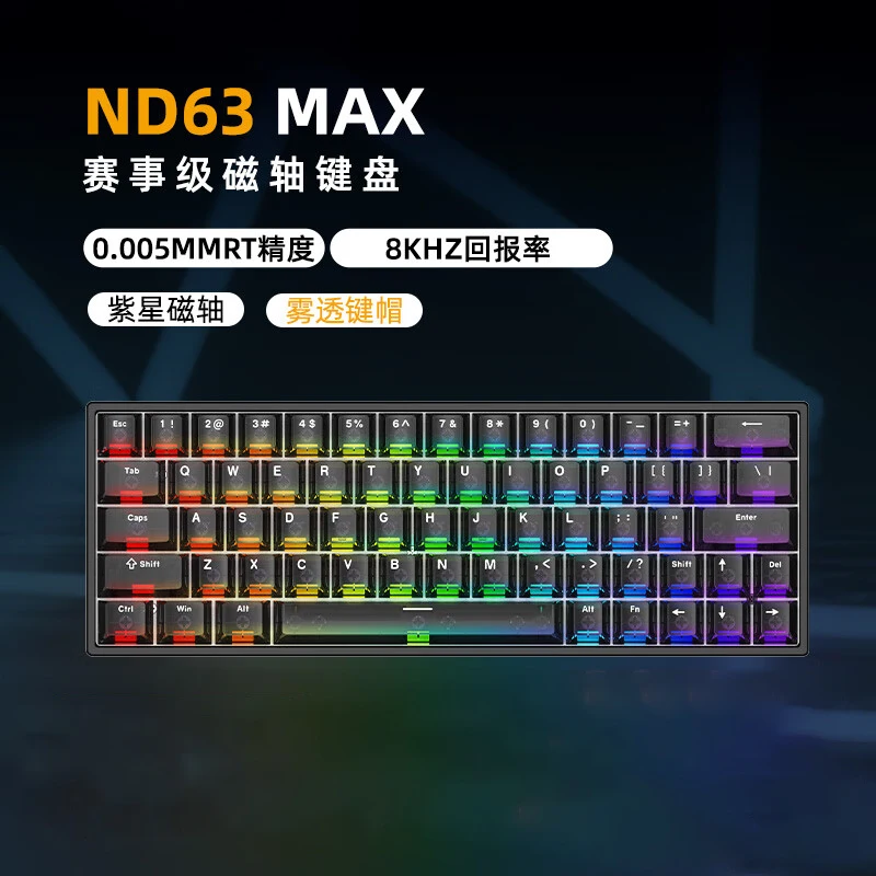 ND 63 MAX Black