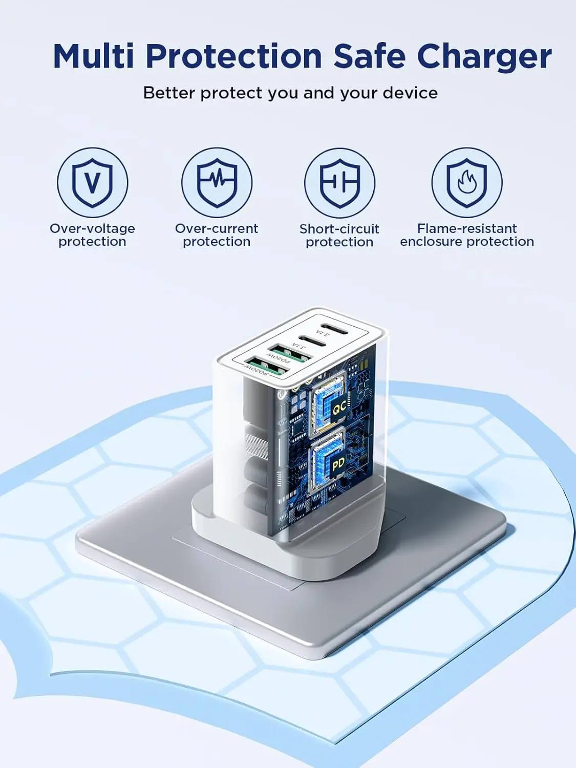 Universal Multi-Port USB-C/USB-A Wall Charger with 40W Dual PD Fast Charging