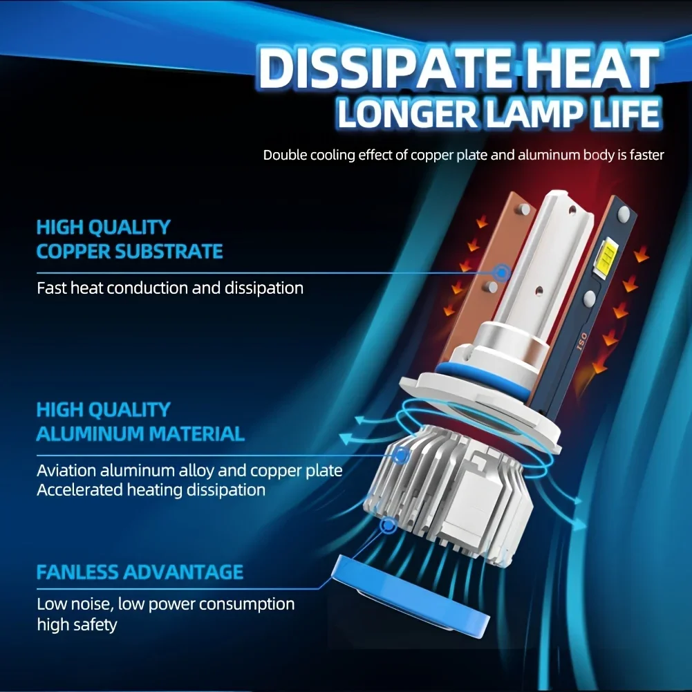 H9 H11 Led Canbus Headlights Projector H4 LED Bulbs H1 H7 Led Light H8 Fog Lamp 9006 9005 HB3 HB4 H13 9007 Headlamp for Vehicles