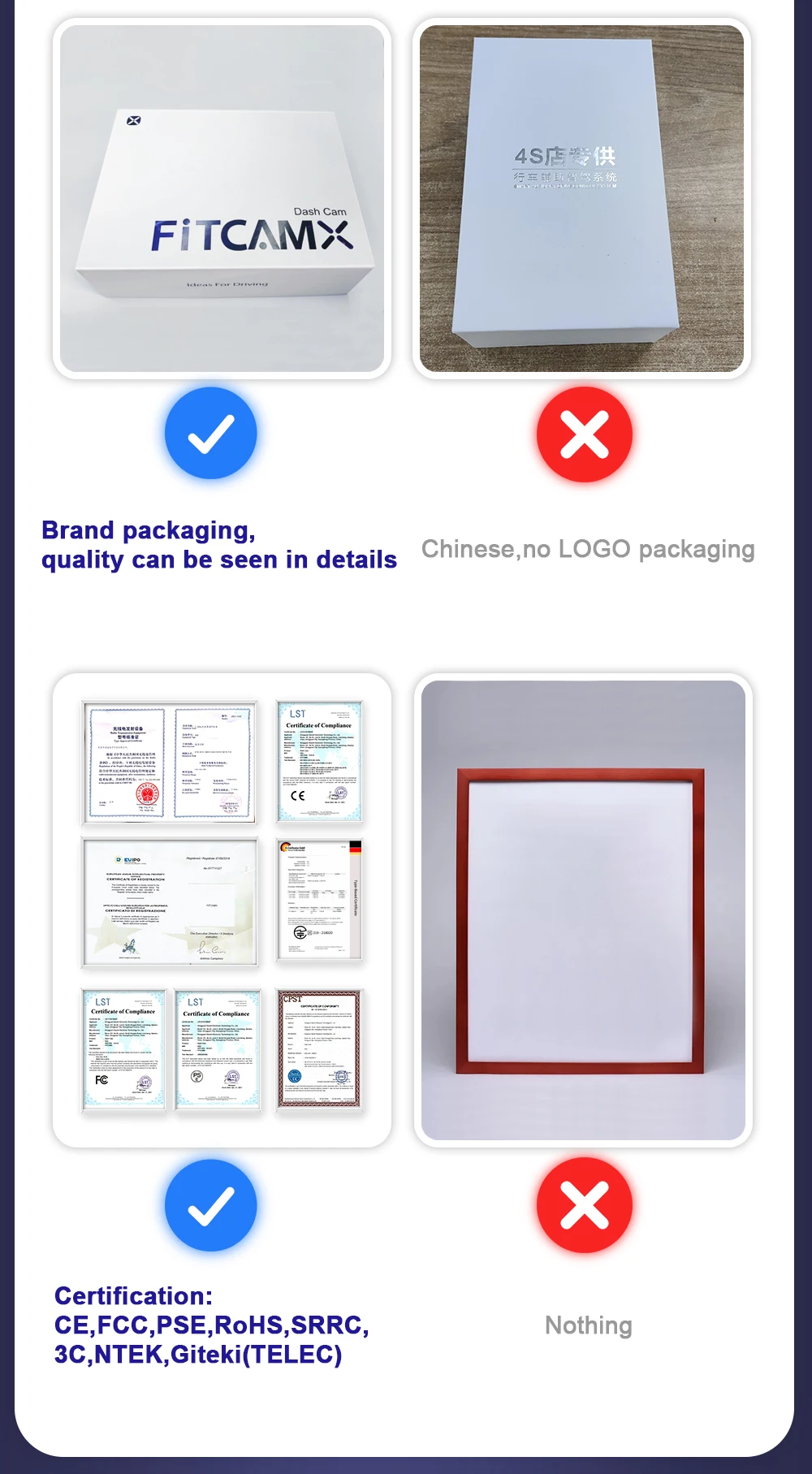 Dash Camera for 2019-2026 Audi A1 A3 A4 A5 A6 A7 A8 Q2 Q3 Q5 Q7 Q8 RS S S5 S8 SQ5 SQ8 TT, FITCAMX Car Camera 4K