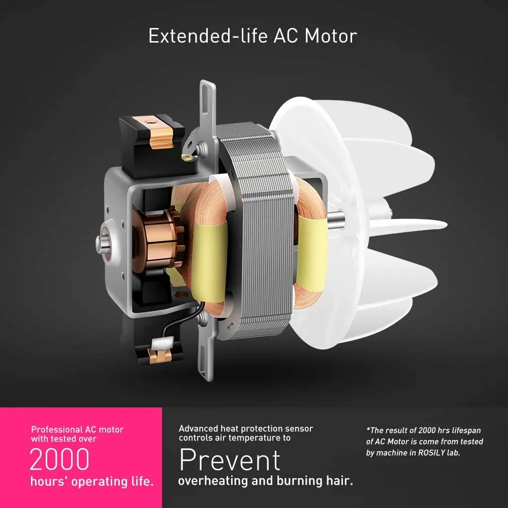 2200W Ionic Ceramic Hair Dryer Fast Drying Salon Quality Blow Dryer with Nozzle Attachments for Smooth Shine and