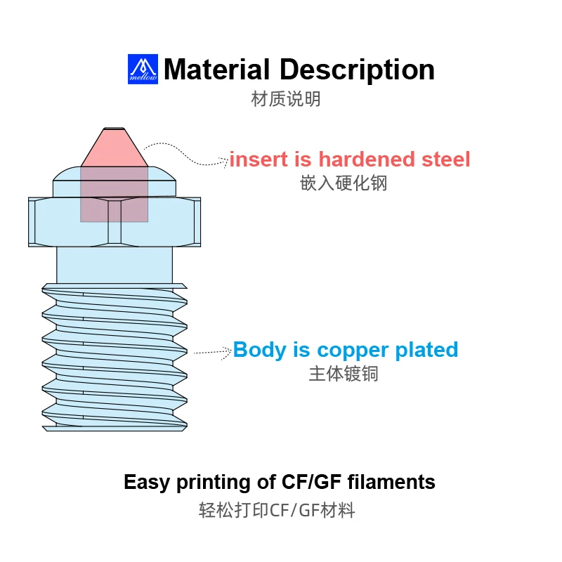 부드러운 DLC 경화 강철 및 구리 내마모성 바이메탈 HC 노즐 V6 / Volcano /Mk8 Hotend Neptune4 K1 노즐 3D 프린터