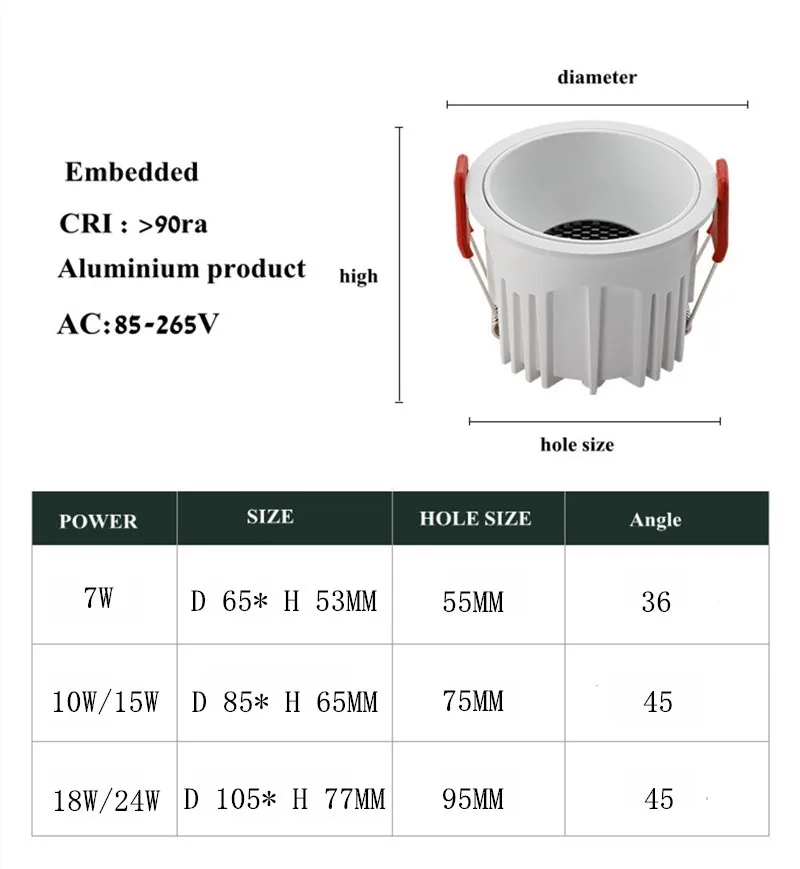 Round Frameless COB dimmable Recessed Downlight 7W/10W/15W 18W/24W LED Ceiling Spot Light for Bedroom Living room Kitchen led downlight recessed ceiling spotlight ceiling lamps